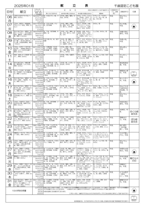 25年1月献立表のサムネイル
