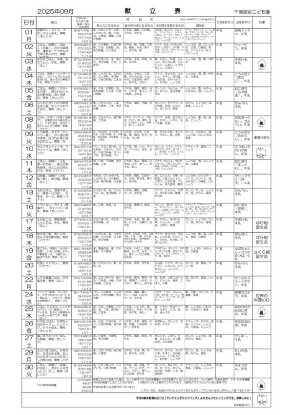 25年9月献立表のサムネイル